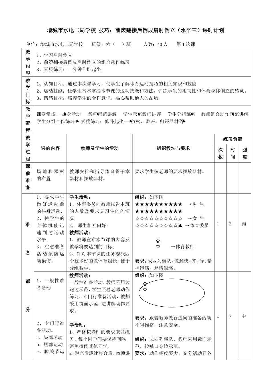 前滚翻接后倒成肩肘倒立教案_第1页
