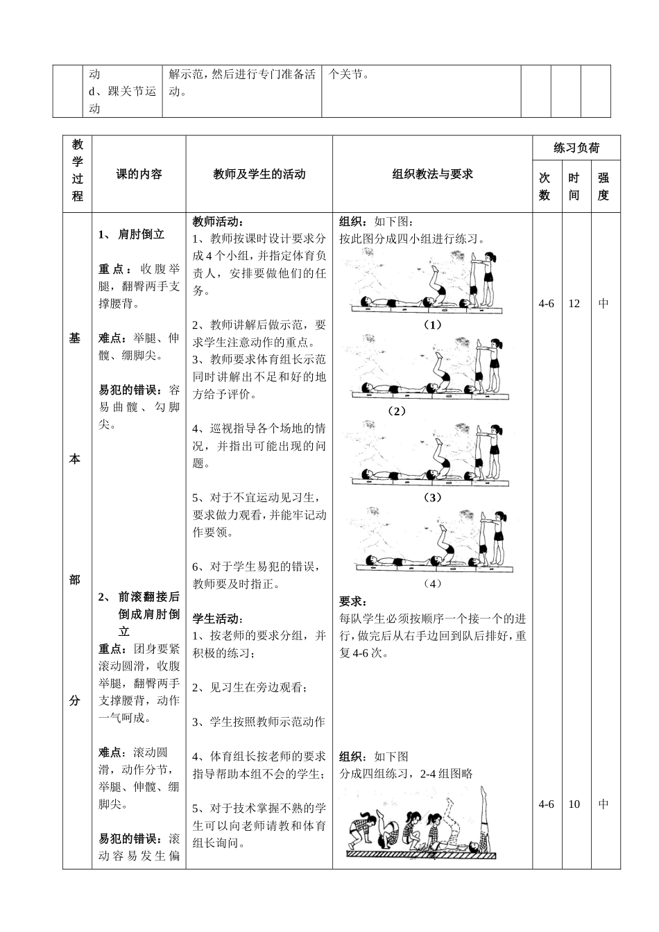 前滚翻接后倒成肩肘倒立教案_第2页