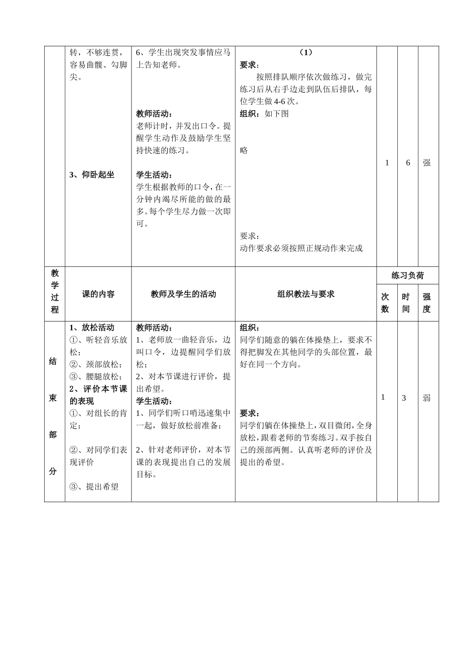 前滚翻接后倒成肩肘倒立教案_第3页