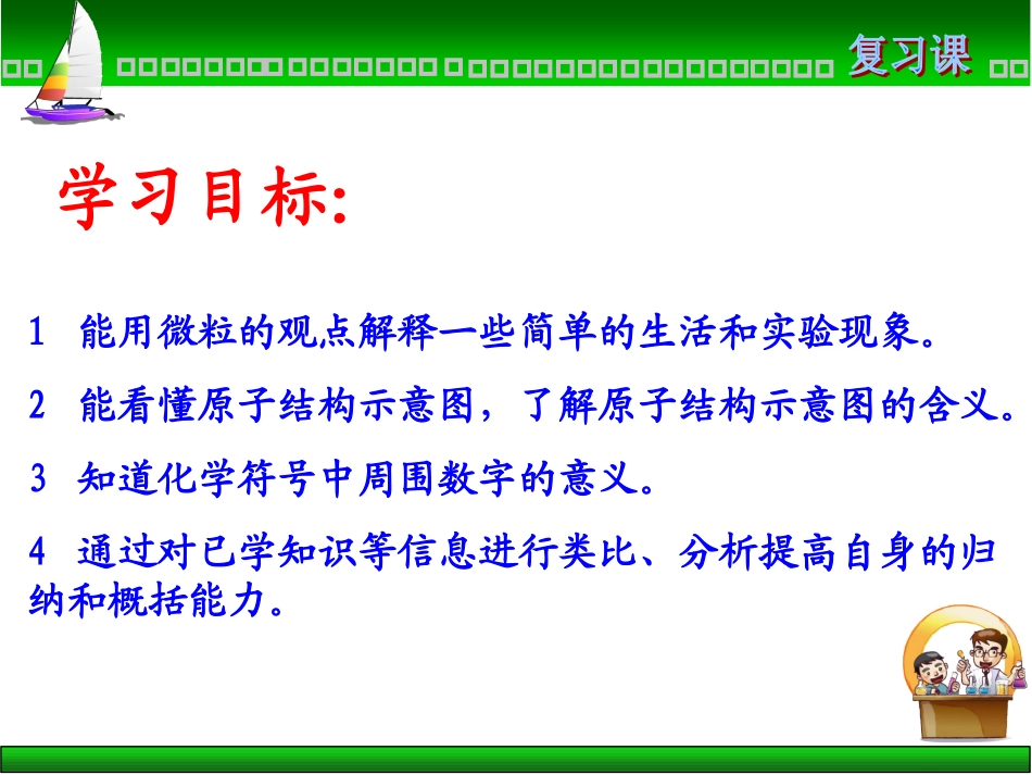 构成物质的微粒专题复习_第2页