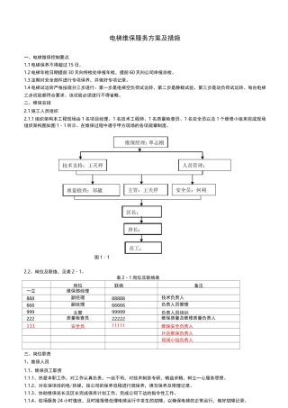 电梯维保服务方案及措施方案
