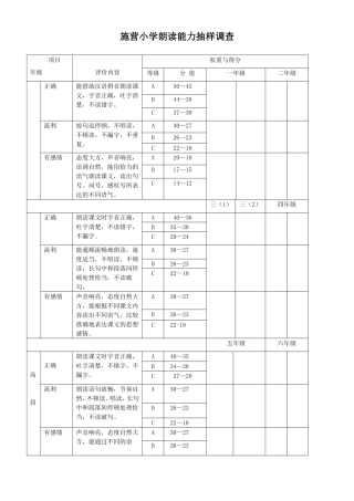 小学生朗读能力评价表