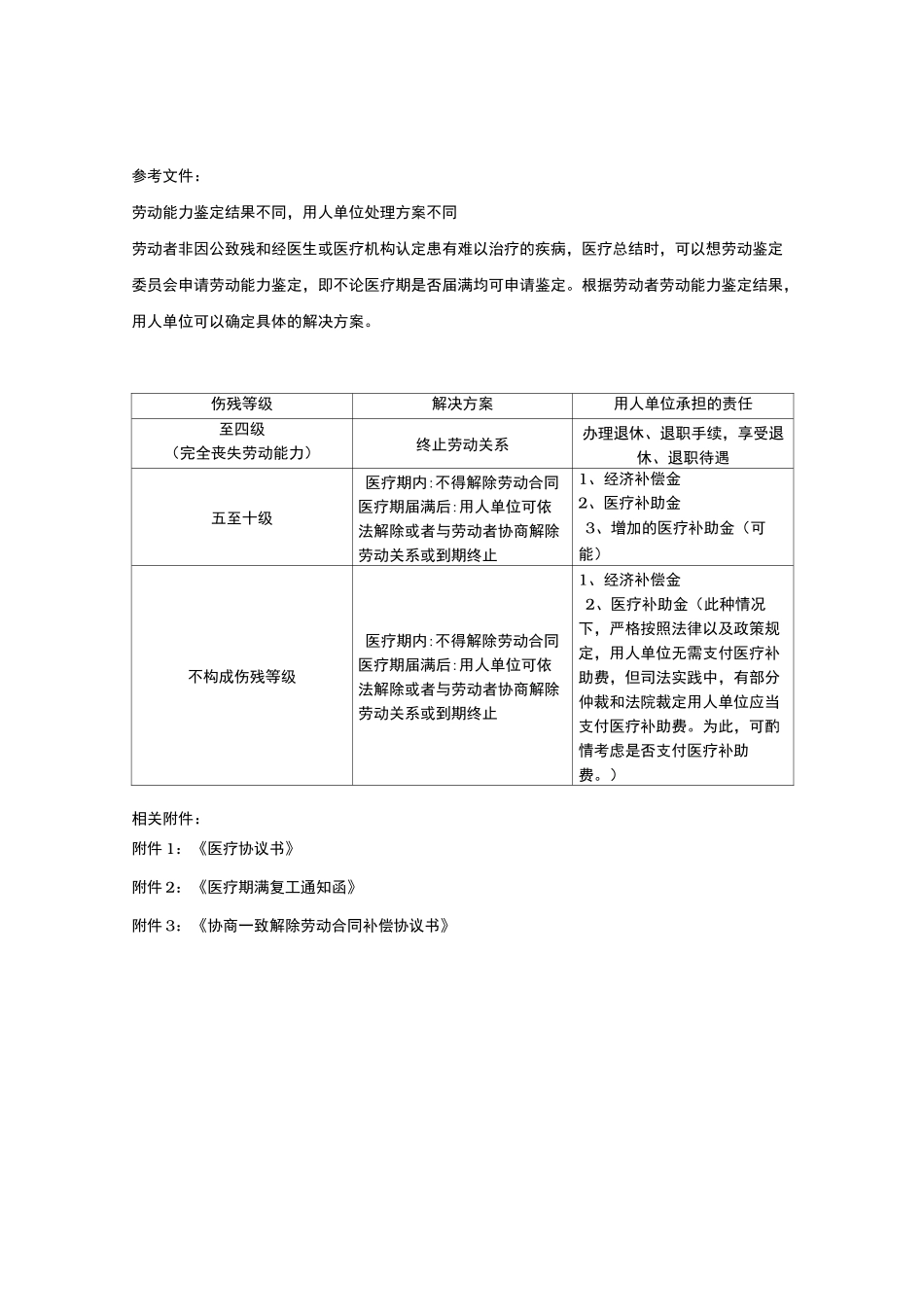 医疗期处理流程图_第3页