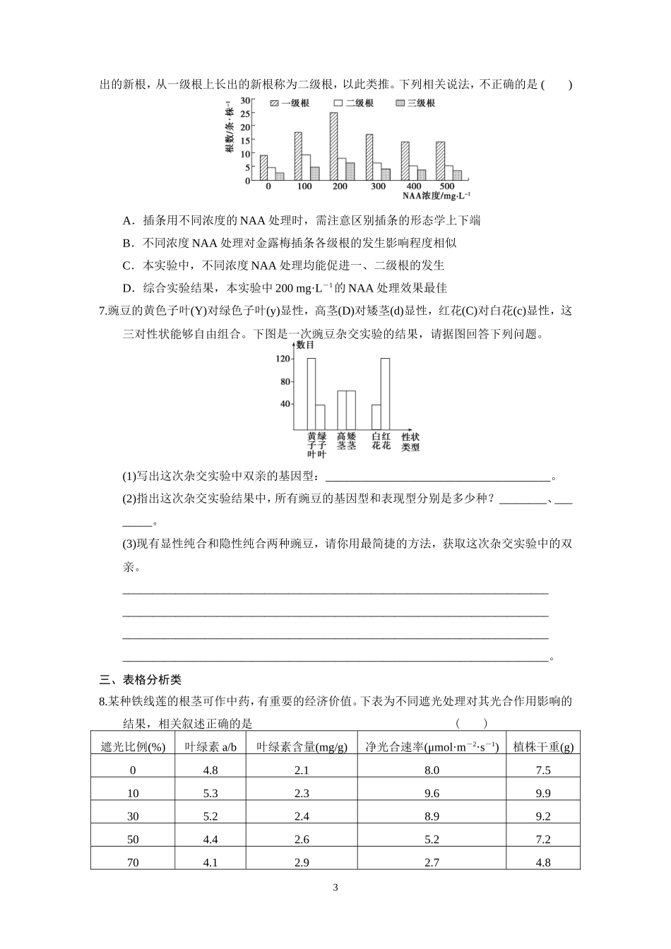 能力讲座2曲线、柱形、表格类作业（学生版）_第3页