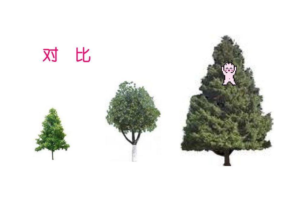 （人教新课标）三年级美术上册课件大人国与小人国1_第1页