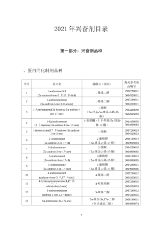 2021年兴奋剂目录