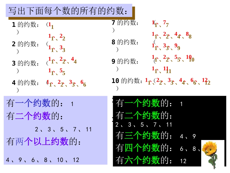 质数和合数教学课件5_第2页
