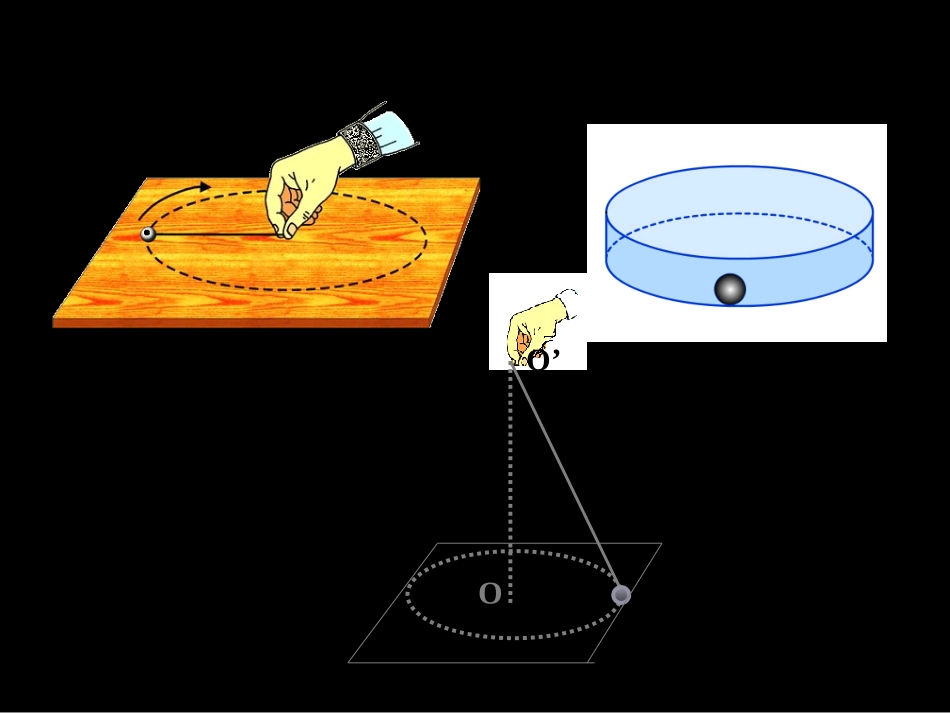 向心力(一）_第3页