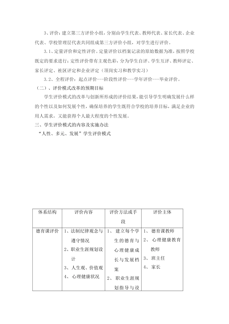 南溪职中学生评价方案_第3页