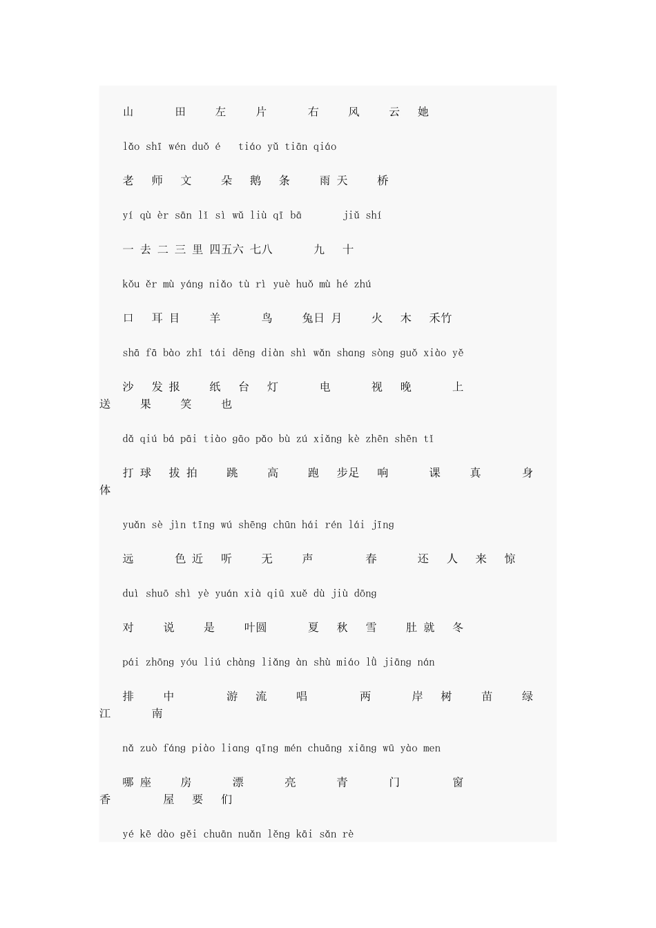 人教版一年级语文上册生字表1_第2页