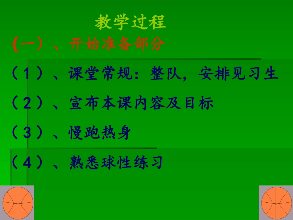 快乐篮球教学课件_第2页