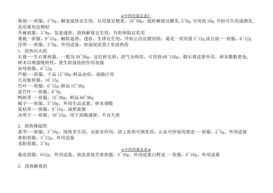 (完整版)中药用量_第2页