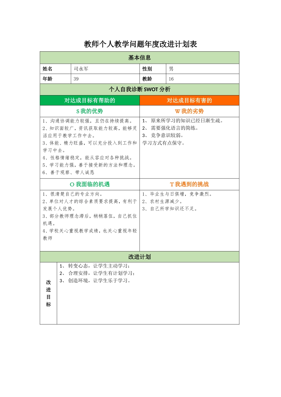 教师个人教学问题年度改进计划表司永军_第1页