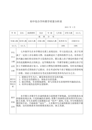 七年级音乐学科质量分析表