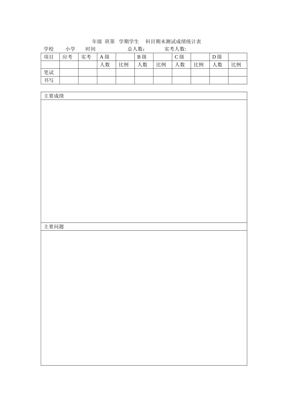 年级班第学期学生科目期末测试成绩统计表_第1页