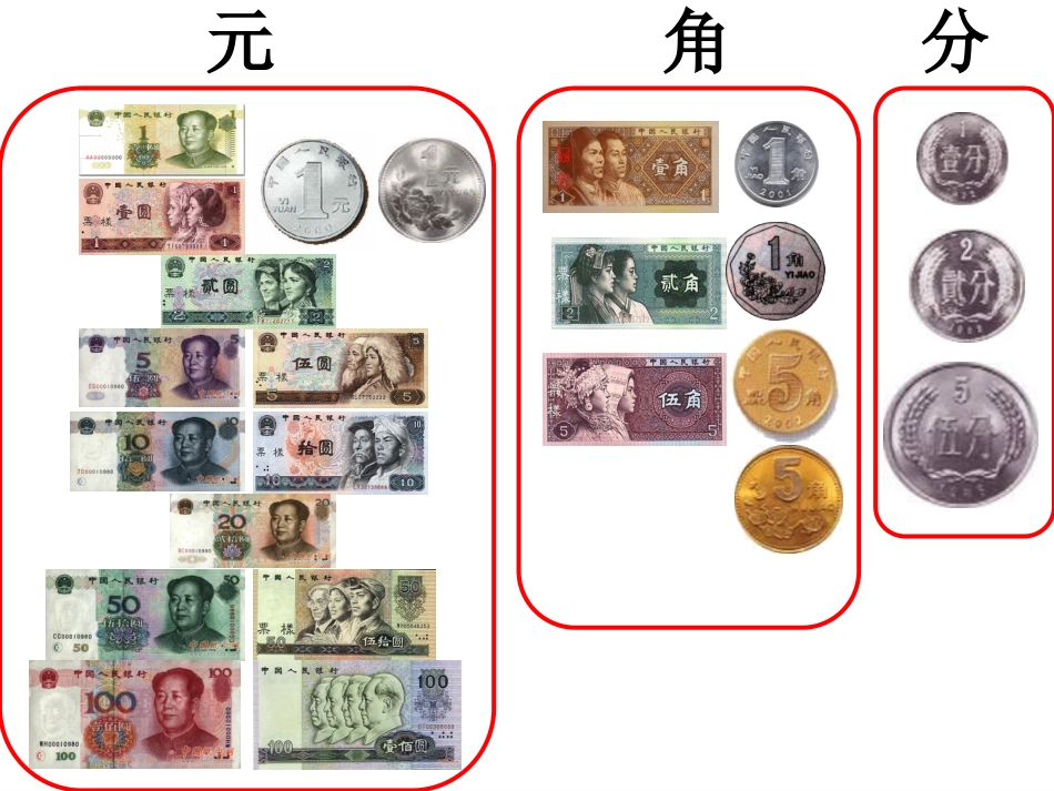 认识人民币（一）_第3页