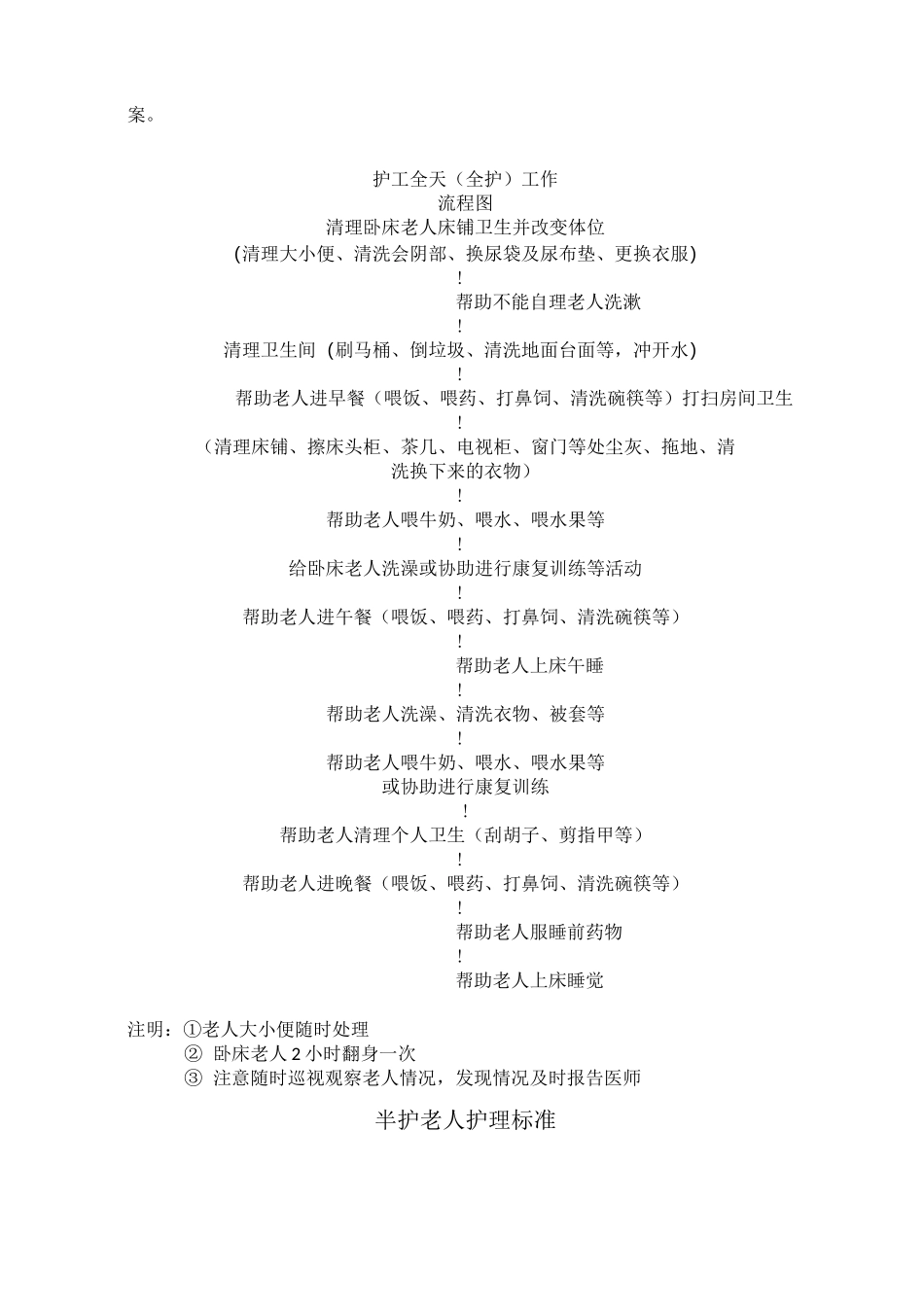 养老护理分级及流程_第2页