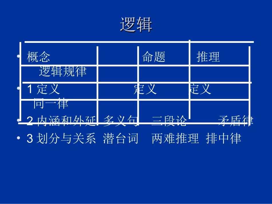 逻辑和语文学习PPT课件_第3页
