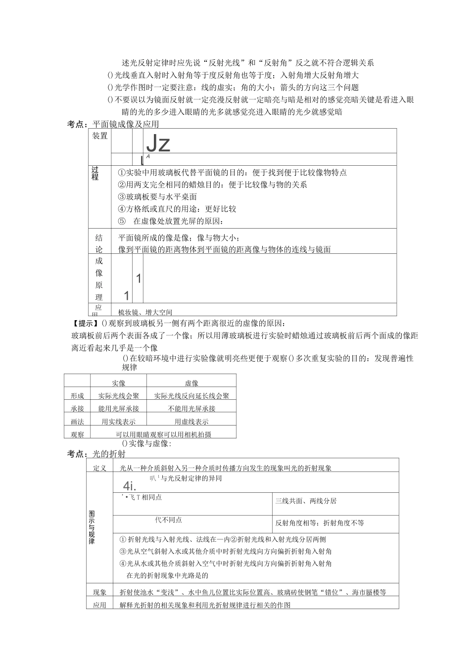 中考-专题复习：光现象_第2页