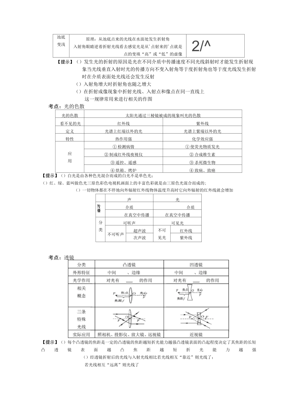 中考-专题复习：光现象_第3页