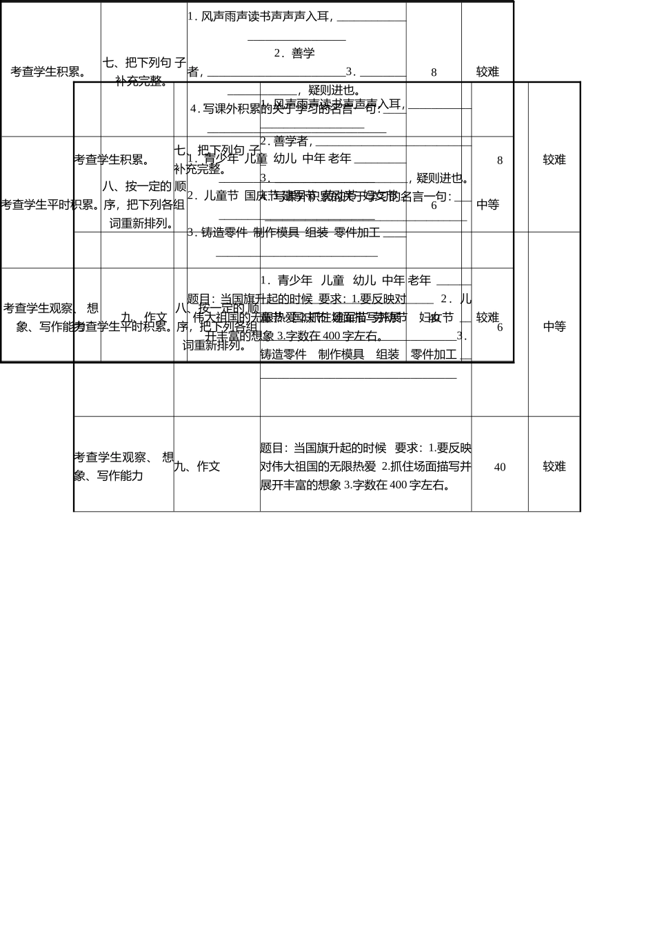 四年级语文一致性分析_第2页