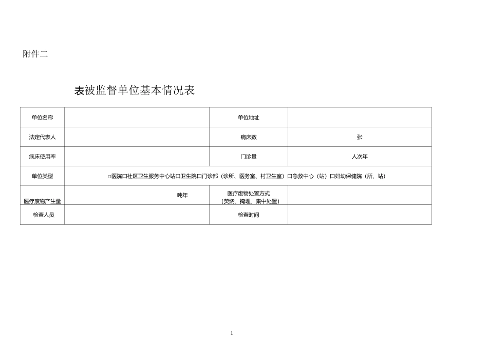 医疗废物检查表_第1页