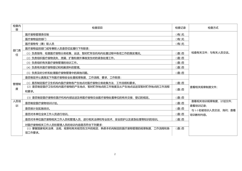 医疗废物检查表_第2页