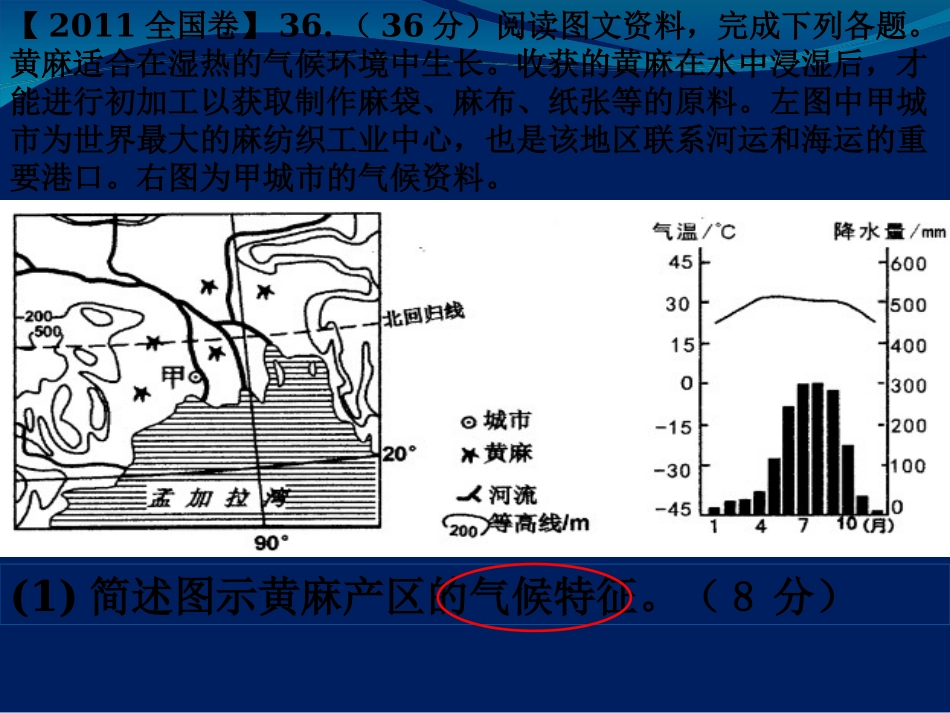 高三二轮复习气候特征描述和成因分析_第3页