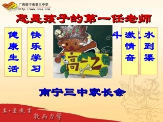 高一上学期家长会(20131124)