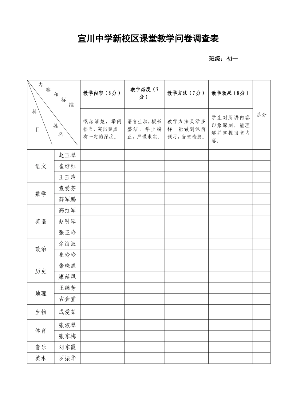 问卷调查表初一_第1页