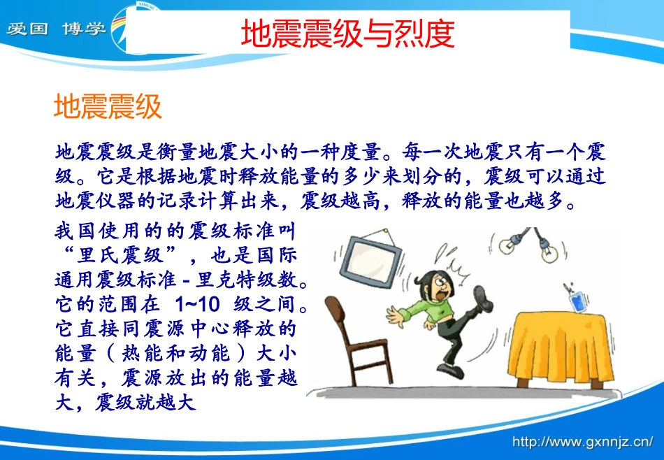 安全教育课件之地震自救知识_第3页