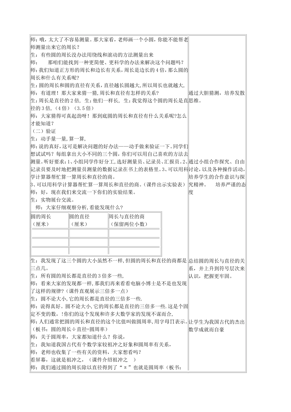 数学、董琎、作业2圆的周长教学设计_第3页
