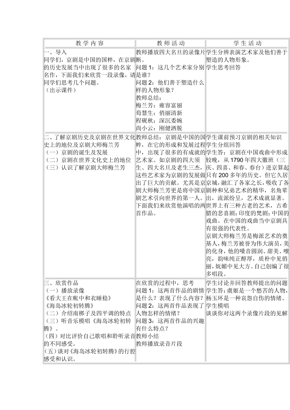 高中音乐鉴赏课教案_第2页