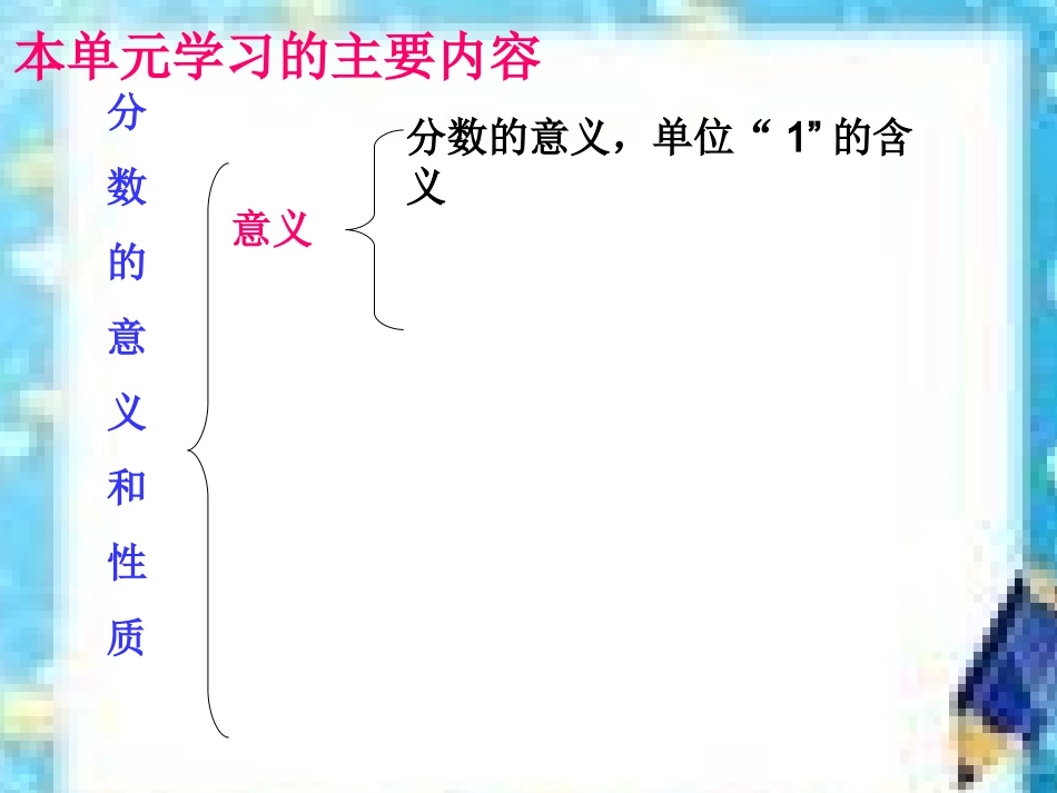 分数的意义和性质复习课件_第3页