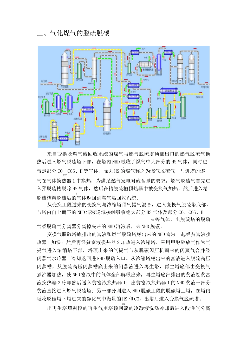 煤制甲醇生产工艺仿真演示模型流程说明_第3页