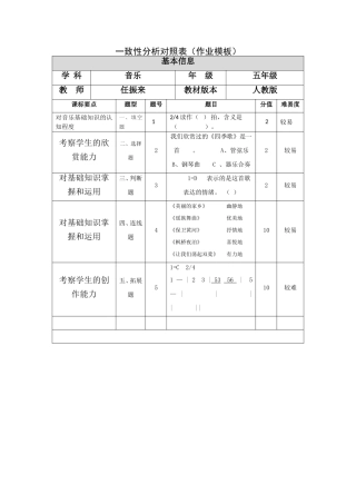 音乐一致性分析