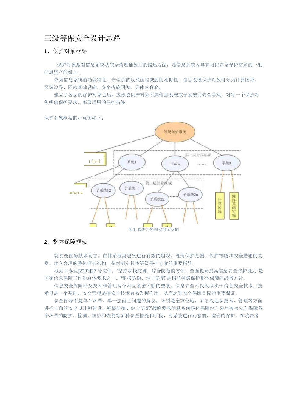 三级等保安全建设方案_第2页