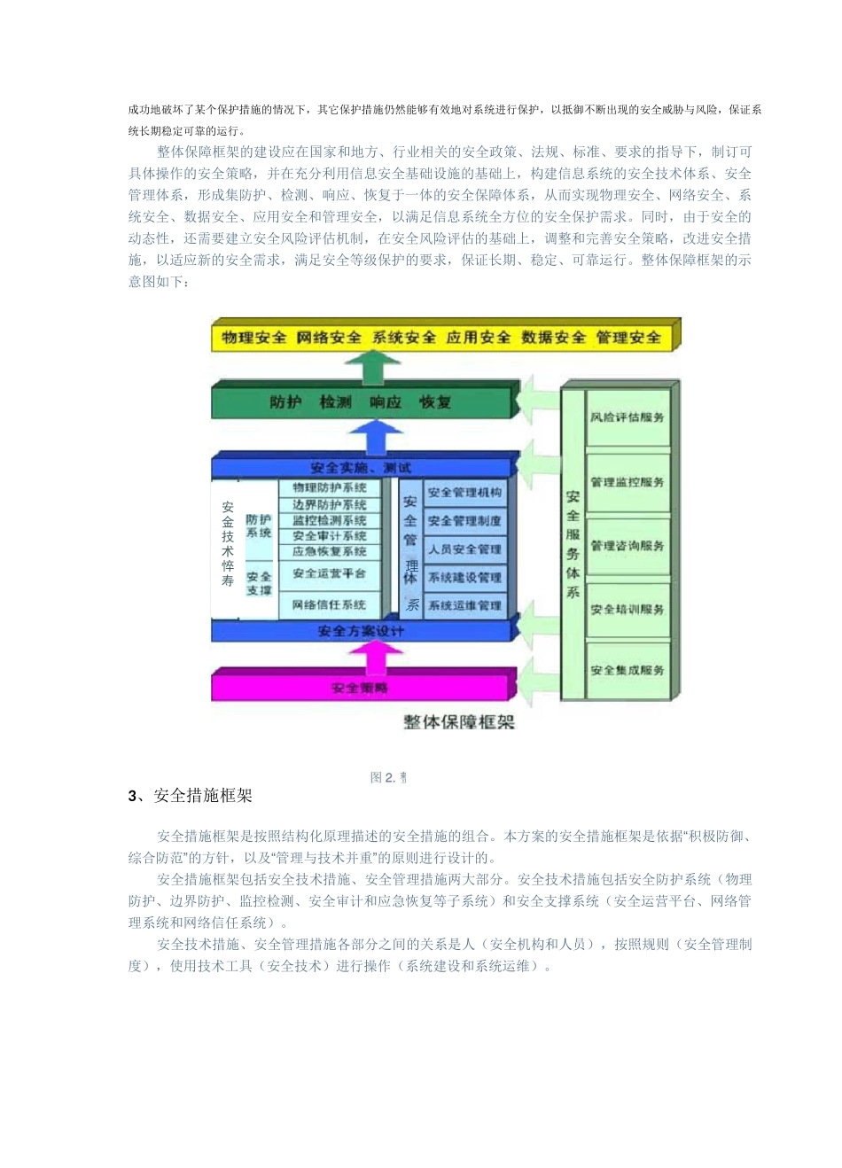 三级等保安全建设方案_第3页
