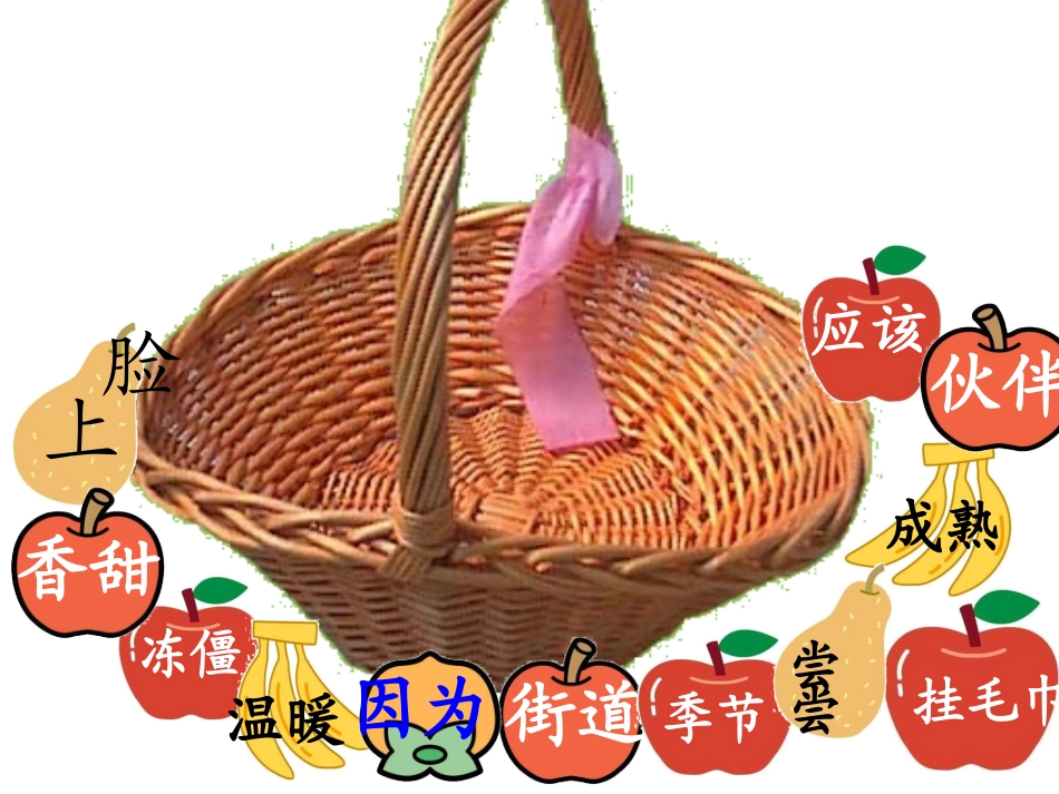 小学语文课件四个太阳_第2页