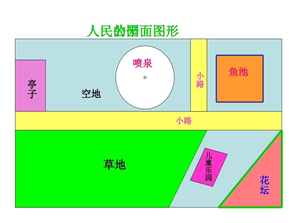 平面图形面积复习吴振东_第2页