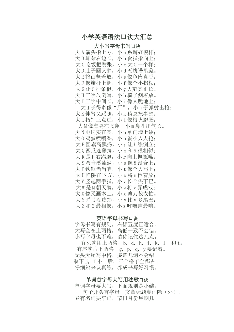 小学英语语法口诀大汇总 (2)_第1页