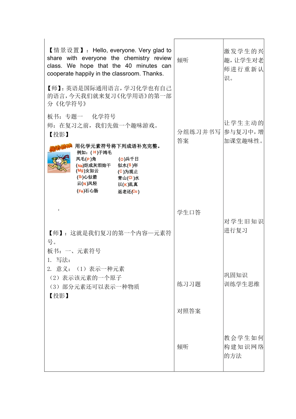 张启峰化学用语教案_第2页