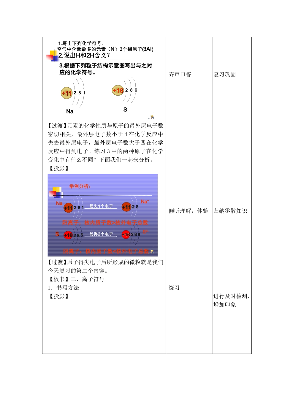 张启峰化学用语教案_第3页