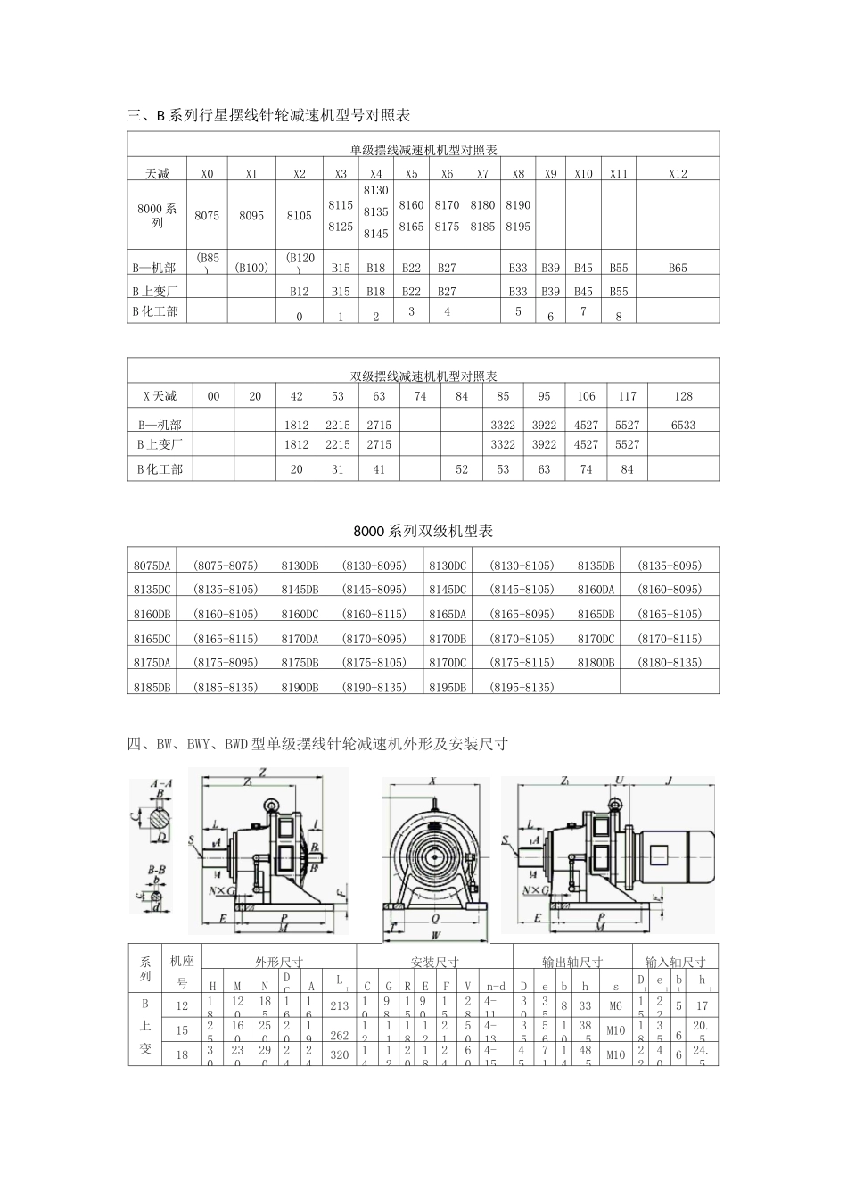 B系列行星摆线针轮减速机_第2页