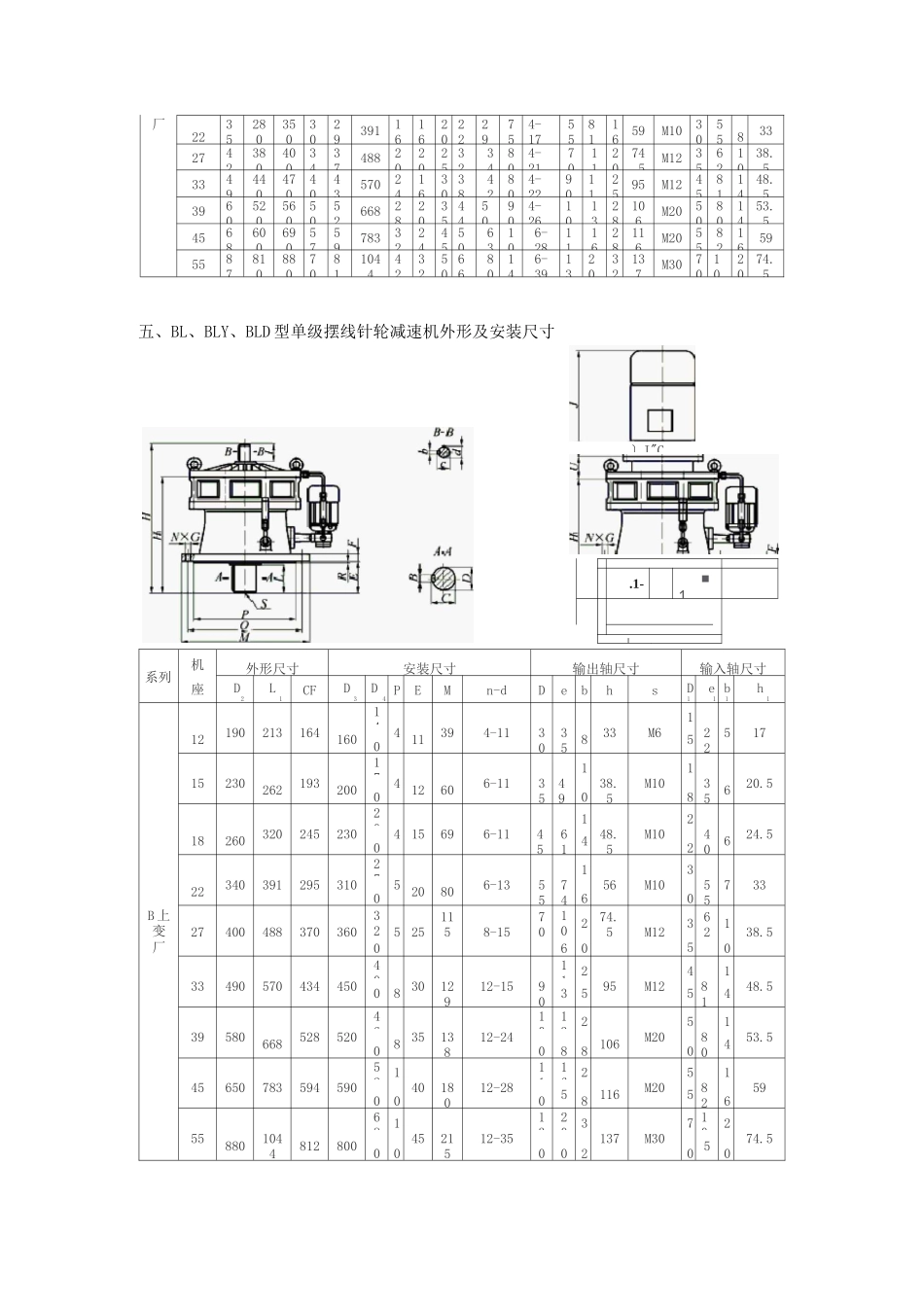 B系列行星摆线针轮减速机_第3页