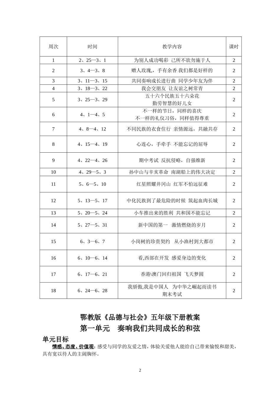 鄂教版五年级品德与社会下册教案_第2页
