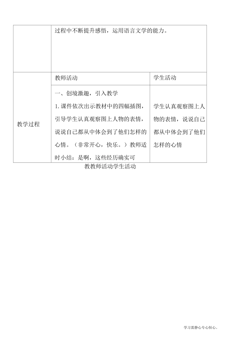 最新部编人教版三年级上册语文第八单元《习作那次玩得真高兴》优质教案_第2页