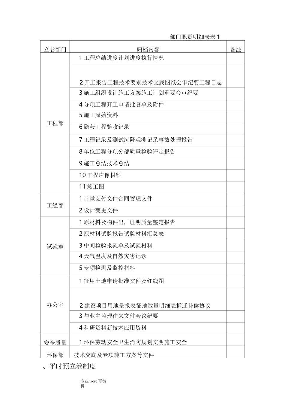 竣工资料整理、归档策划_第2页