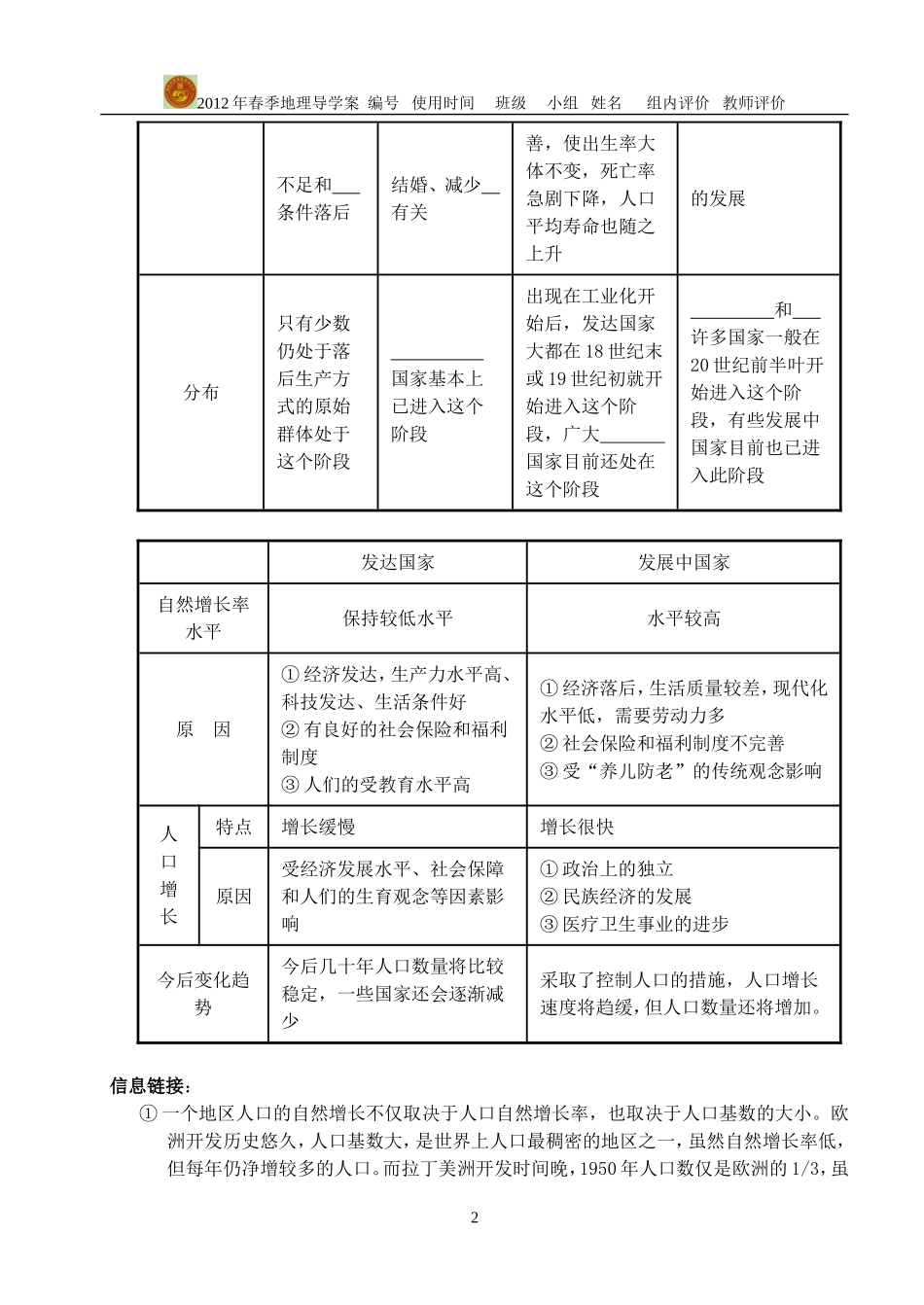 人口增长的模式及地区分布_第2页