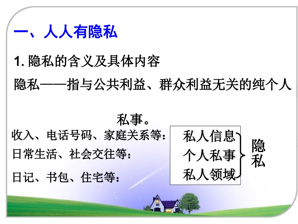 隐私和隐私权PPT课件_第2页
